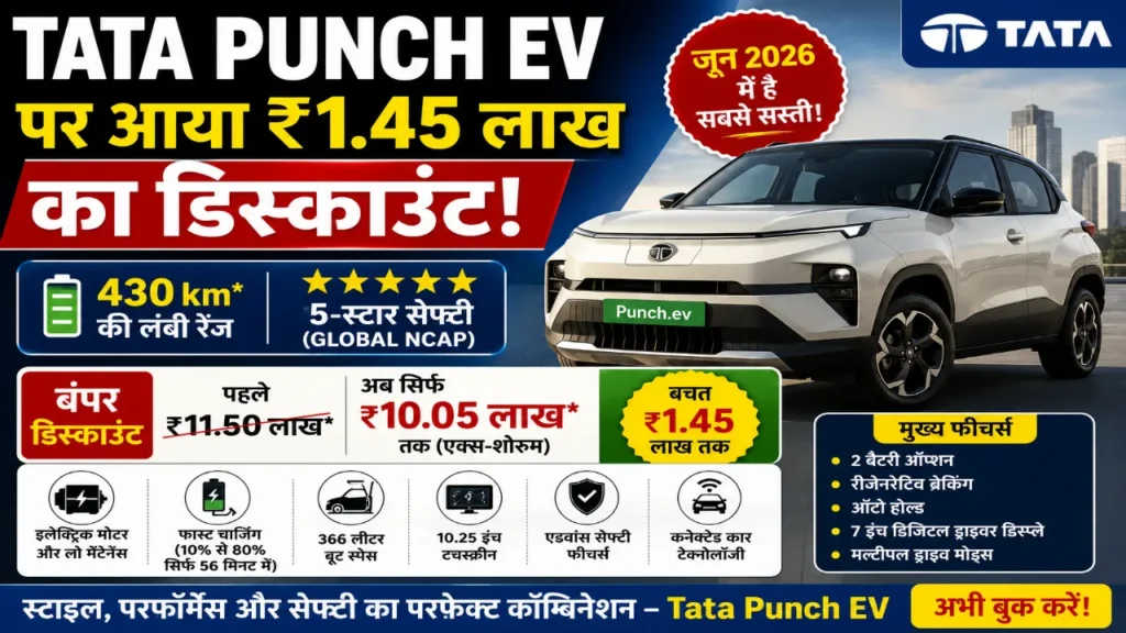 Tata Punch EV पर आया ₹1.45 लाख का डिस्काउंट: 430 km रेंज और 5-स्टार सेफ्टी वाली यह EV जून 2026 में है सबसे सस्ती! 1 Tata Punch EV पर आया ₹1.45 लाख का डिस्काउंट: 430 km रेंज और 5-स्टार सेफ्टी वाली यह EV जून 2026 में है सबसे सस्ती!